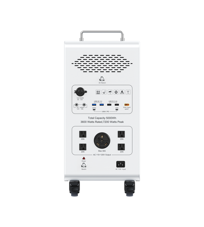 Dory Sentry PRO
