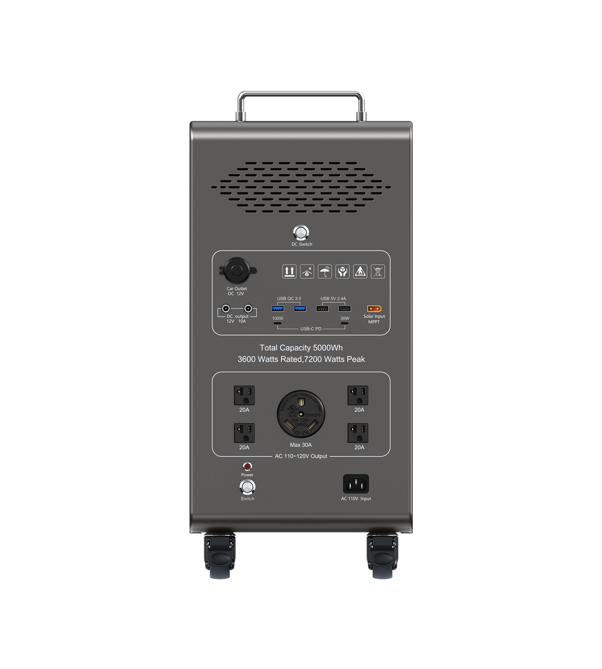Dory Sentry PRO